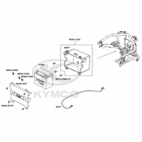 Batterie & Batteriekasten