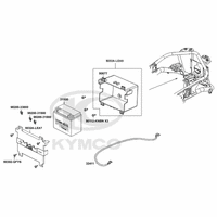 Batterie & Batteriekasten