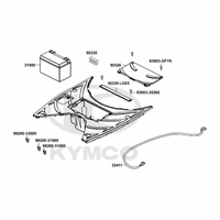 Batterie & Batteriekasten