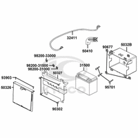 Batterie & Batteriekasten
