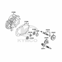 Getriebe & Getriebedeckel
