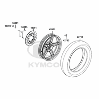 Hinterrad & Bremsscheibe