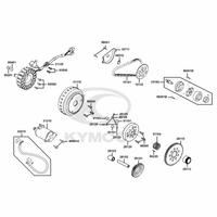 Lichtmaschine, Ölpumpe & Anlasser