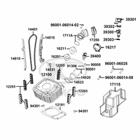 Zylinder & Steuerkette