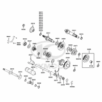 Getriebe & Schaltung