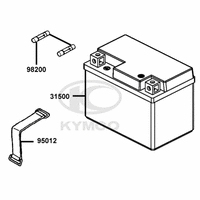Batterie & Sicherungen