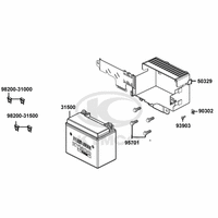 Batterie & Sicherungen
