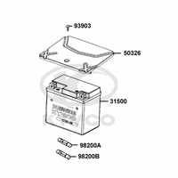 Batterie & Sicherungen