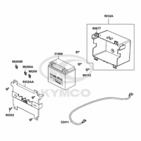 Batterie & Batteriekasten