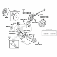 Lichtmaschine, Anlasser & Ölpumpe