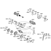 Getriebe & Schaltung