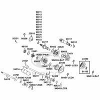 Getriebe & Schaltung