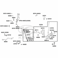 Fußbremse & Schaltung