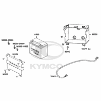 Batterie & Batteriekasten