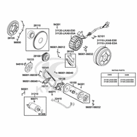 Lichtmaschine, Anlasser & Ölpumpe