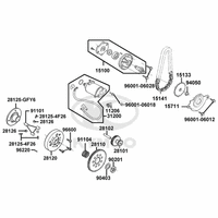Ölpumpe, Anlasser & Anlasserfreilauf