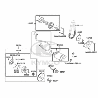 Ölpumpe, Anlasser & Anlasserfreilauf