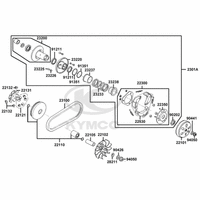Fliehkraftkupplung & Variomatik