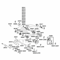 Getriebe & Schaltung