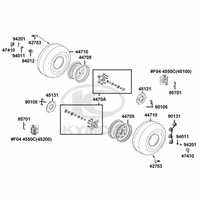 Räder vorne & Bremsscheibe