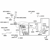 Fußbremse & Schaltung