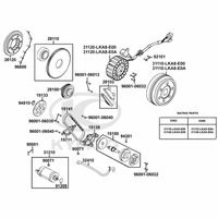 Lichtmaschine, Anlasser & Ölpumpe