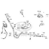 Lenker, Spiegel & Bowdenzüge