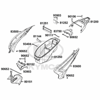Hintere Seitenverkleidungen, Helmfach & Gepäckträger