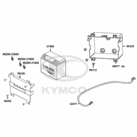 Batterie & Batteriekasten