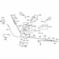 Lenker, Spiegel & Bowdenzüge