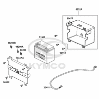 Batterie & Batteriekasten