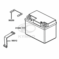 Batterie & Sicherungen