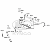 Hauptständer, Seitenständer & Seitenständerschalter