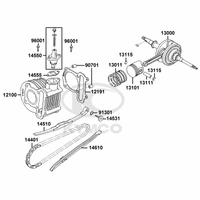 Zylinder & Kurbelwelle