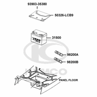 Batterie & Sicherungen