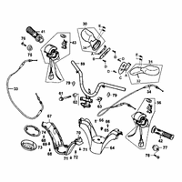 Griffe, Spiegel, Lenker & Lenkerverkleidung