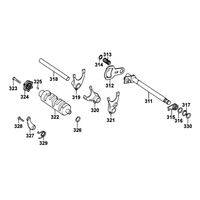 Schalteinheit ( Getriebe )