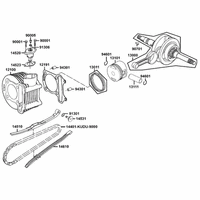 Zylinder, Kolben & Kurbelwelle