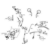 Anbauteile für Lenker