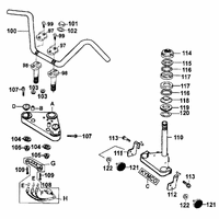 Lenker, Gabeljoch & Halter