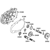 Getriebe & Schaltung