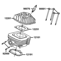 Zylinder & Zylinderkopf