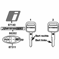 Embleme & Lackstifte