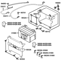 Batterie & Sicherung