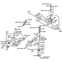 Stossdämpfer, Querlenker & Schwinge