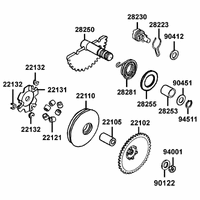 Kickstarterwelle & Variomatik