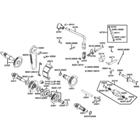 Getriebe & Schaltung