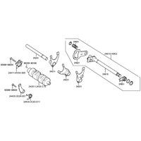 Schalteinheit (Getriebe)