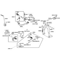 Hauptständer & Pedale