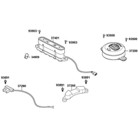 Kontrollanzeige & Tacho